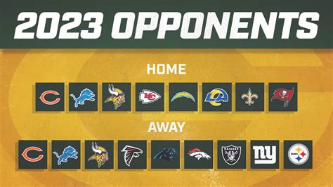 green bay packers standings 2023|Green Bay Packers 2023 season.